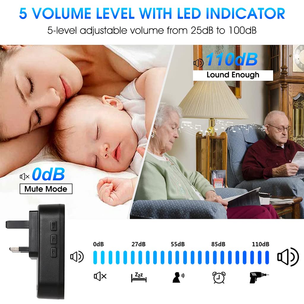 HASTHIP Door Bell for Home Electrical IP55 Long Range Wireless Door Bell Waterproof Ding Dong Bell with Catching Eye Flash Light Smart Door Bells 55 Ringtones and 5 Level Volume 100dB MAX HASTHIP Door Bell for Home Electrical IP55 Long Range Wireless Door Bell Waterproof Ding Dong Bell with Catching Eye Flash Light Smart Door Bells 55 Ringtones and 5 Level Volume 100dB MAX